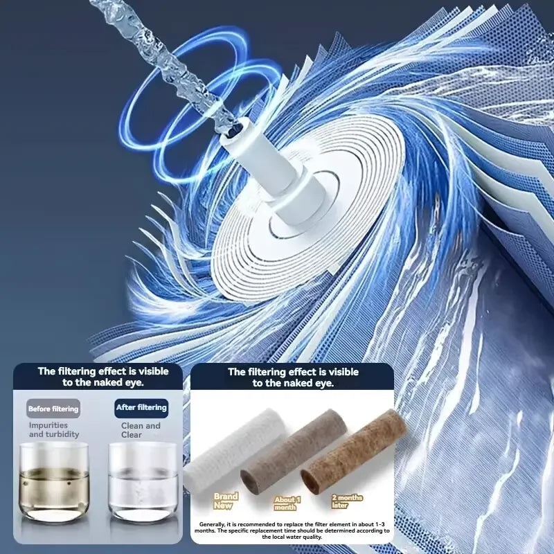 PureRinse Filtered Showerhead — Reduces Hair Shedding & Dry Skin